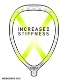 Warrior Nemesis QS Unstrung