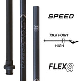 ECD Carbon Pro 3.0 Speed Shaft